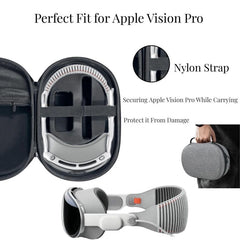 Apple Vision Pro Travel Case | Grey Shield Case | Accessories