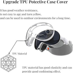 TPU Protective Cover for Apple Vision Pro Case